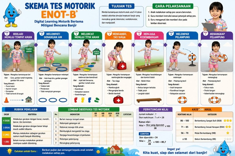 Skema Tes Motorik ENOT-B'