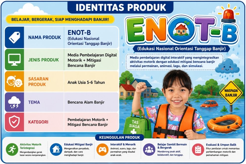 Identitas Produk ENOT-B